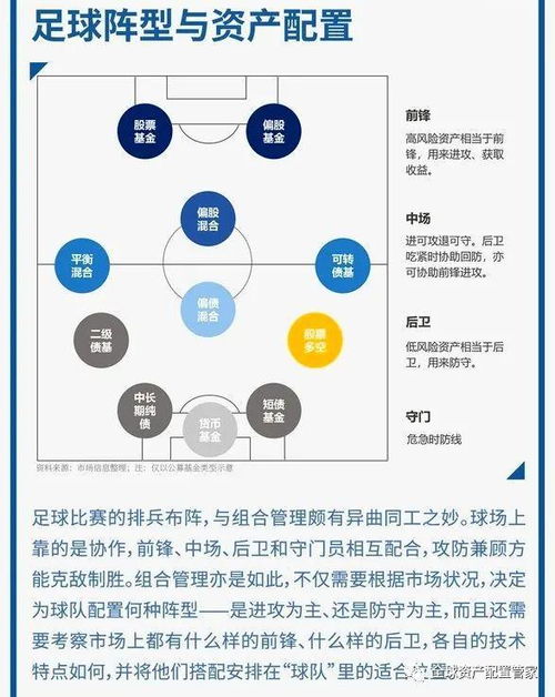 財商升級 從歐洲杯學投資，如何成為最佳投資“射手”